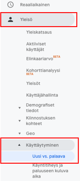 Google Analyticsin palaavat vierailijat